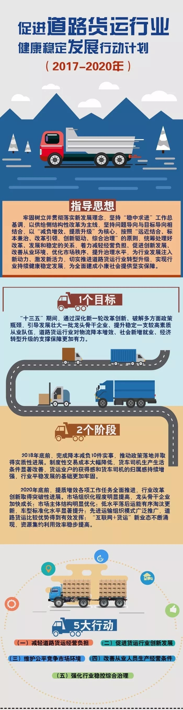株洲通盛運(yùn)輸貿(mào)易有限公司,株洲運(yùn)輸貿(mào)易,船舶代理,建筑裝飾材料,機(jī)械設(shè)備配件經(jīng)營(yíng) 株洲通盛運(yùn)輸貿(mào)易有限公司,株洲運(yùn)輸貿(mào)易,船舶代理,建筑裝飾材料,機(jī)械設(shè)備配件經(jīng)營(yíng)